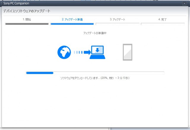 Xperia Z5 COMPACTをAndoroid 6にバージョンアップ